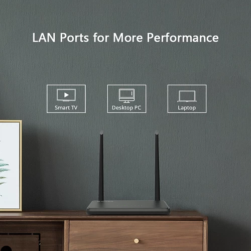 Wavlink Smart WiFi Router - WL-WN529K2