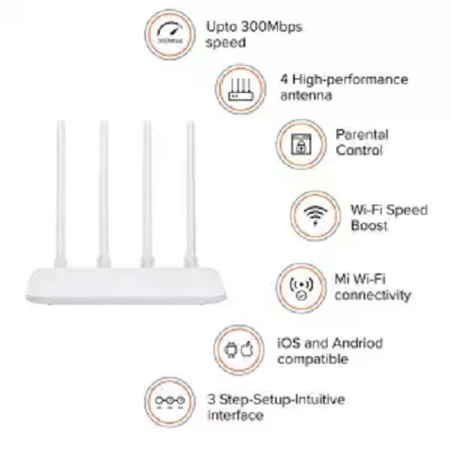 4C-300Mbps Mi Router High Speed...