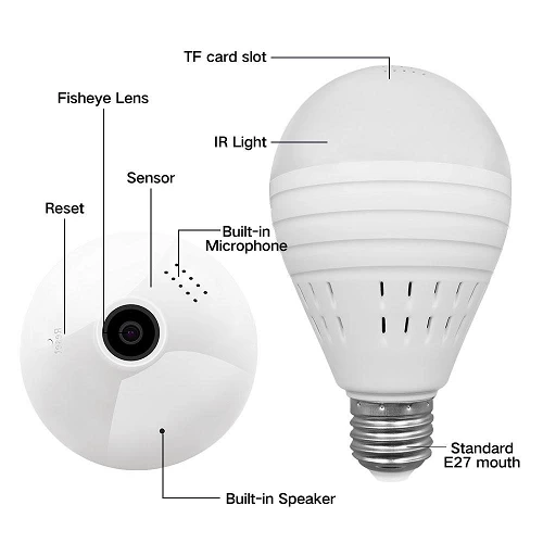 Wifi IP Camera Led-Bulb 360° Panoramic IP Camera 5in1 View 360° Fish-eye Camera