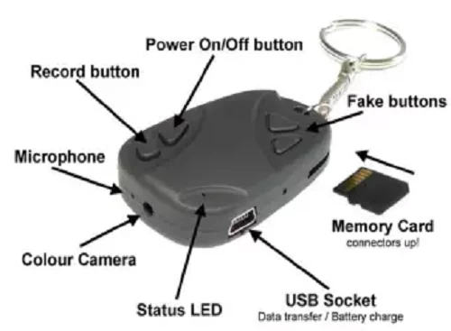 Key Ring Camera HD Quality